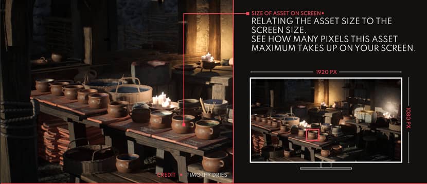 Texel Density Basics Every Artist Should Know