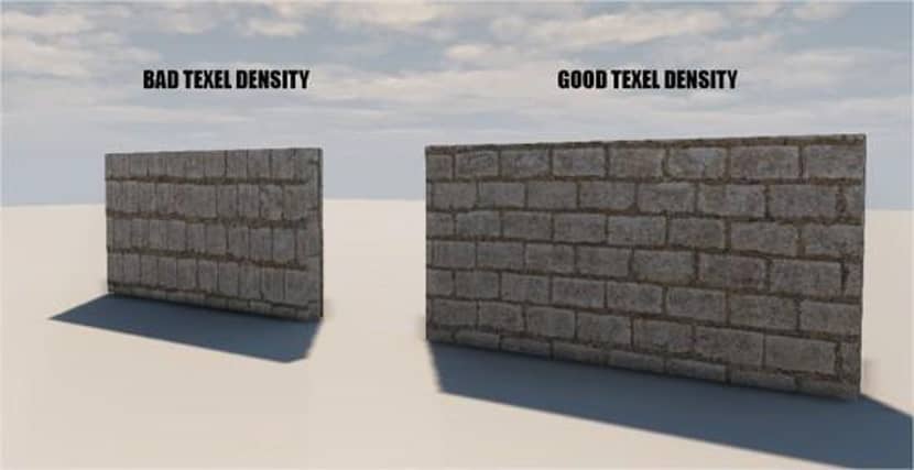Texel Density Basics Every Artist Should Know